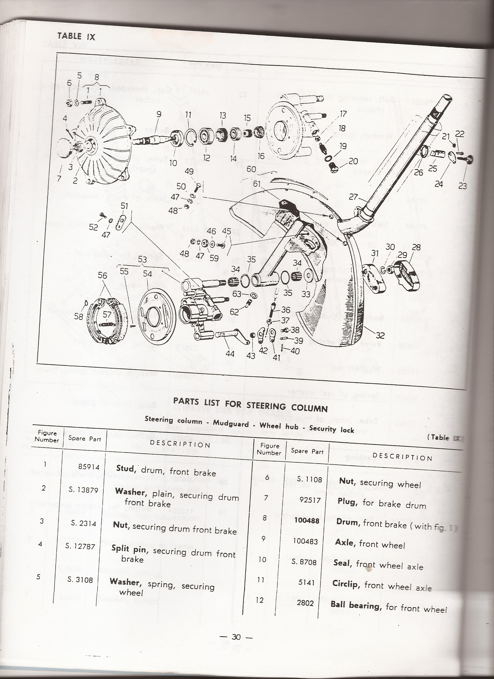 Allstate 788.94370 VMA1T Smallframe — Kyle's Scooter Shop